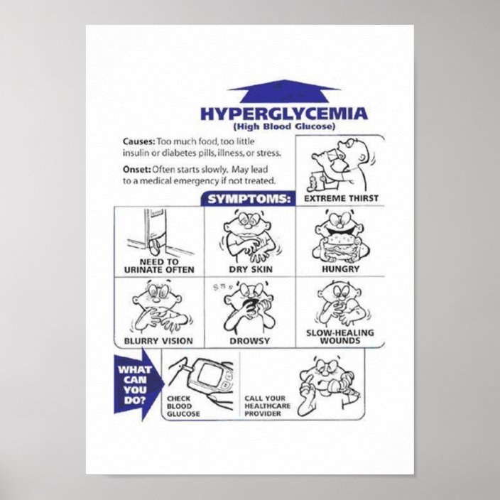 HYPOGLYCEMIA SIGNS POSTER | Zazzle.com