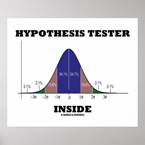 Hypothesis Tester Inside Bell Curve Humor Poster