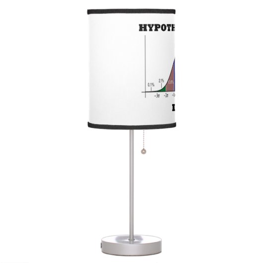 Hypothesis Tester Inside Stats Humor Table Lamp (Left)