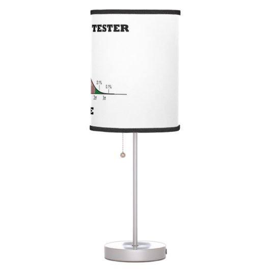 Hypothesis Tester Inside Stats Humor Table Lamp (Right)