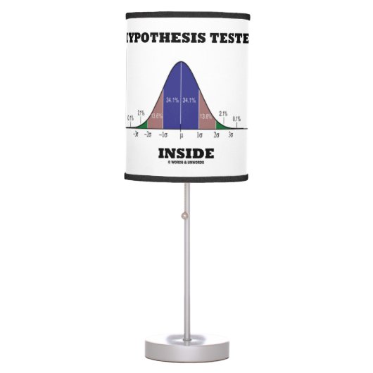 Hypothesis Tester Inside Stats Humor Table Lamp (Front)