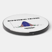 Hypothesis Tester Inside Stats Humor Wireless Charger (Front 2)
