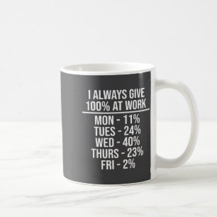 I Always Give 100% At Work Funny Work Quotes Humor Coffee Mug