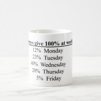 i always give a 100% at work coffee mug