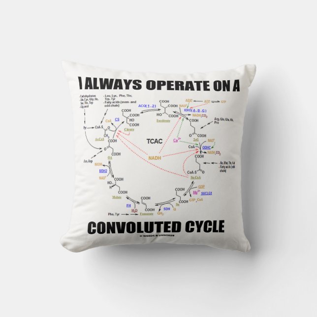 I Always Operate On A Convoluted Cycle (Krebs) Throw Pillow (Front)