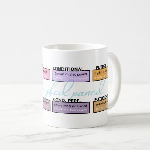 I am drinking a cuppa Conjugation Mug Cursive Cy