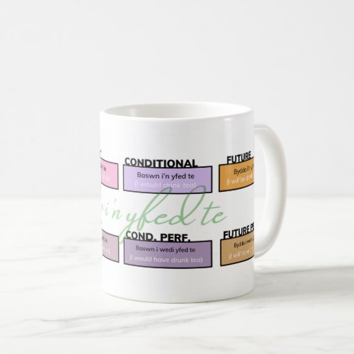 I am drinking tea Conjugation Mug Cursive G