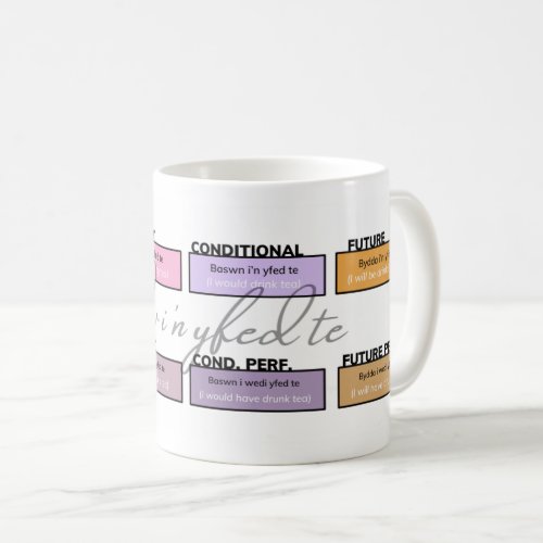 I am drinking tea Conjugation Mug Cursive K