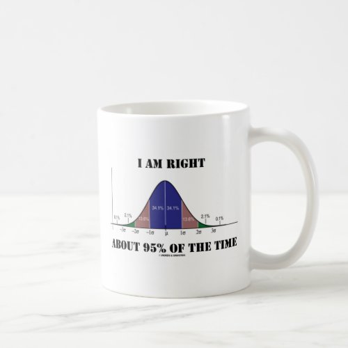 I Am Right About 95 Of The Time Bell Curve Humor Coffee Mug