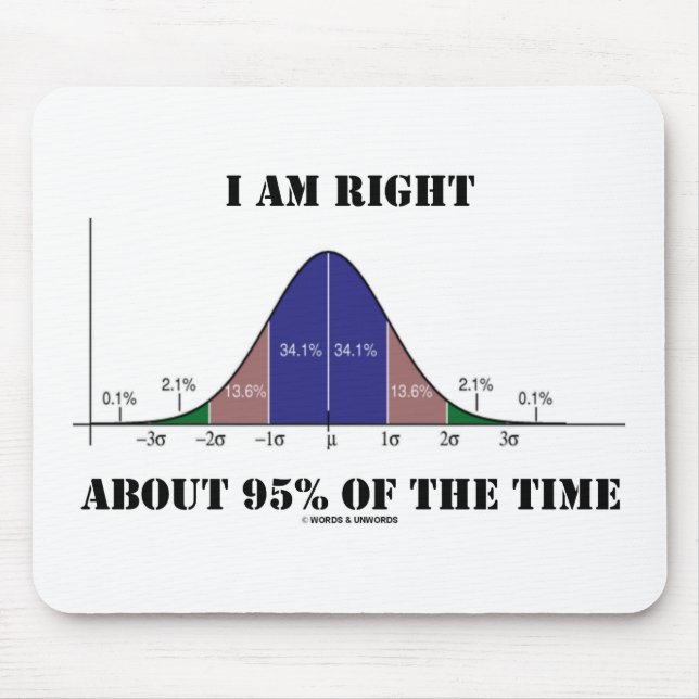 I Am Right About 95% Of The Time Bell Curve Humor Mouse Pad (Front)