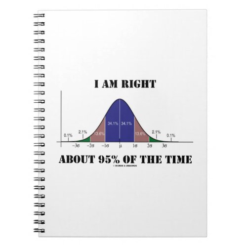 I Am Right About 95 Of The Time Bell Curve Humor Notebook