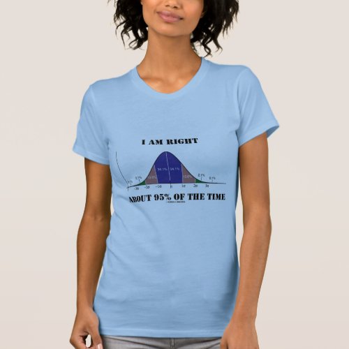 I Am Right About 95 Of The Time Bell Curve Humor T_Shirt