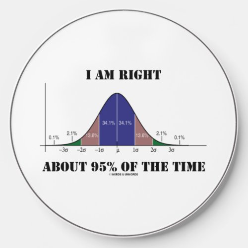 I Am Right About 95 Of The Time Bell Curve Humor Wireless Charger