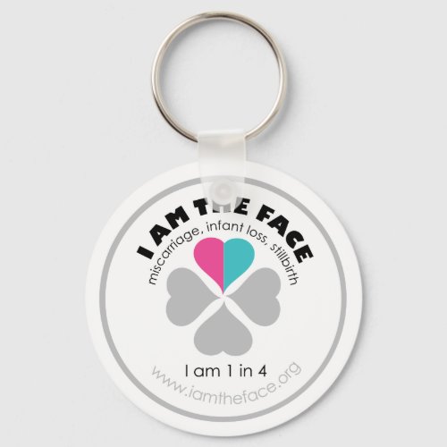 I AM THE FACE Pink and Blue Keychain