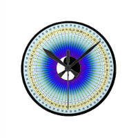 I Ching Hexagrams Clock