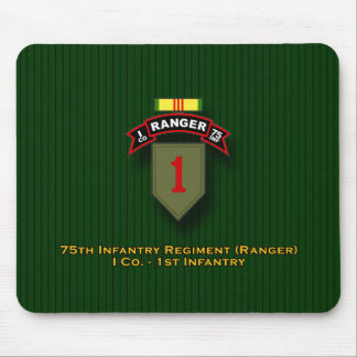 I Co, 75th Infantry - Ranger - 1st Inf - Vietnam Mouse Pad