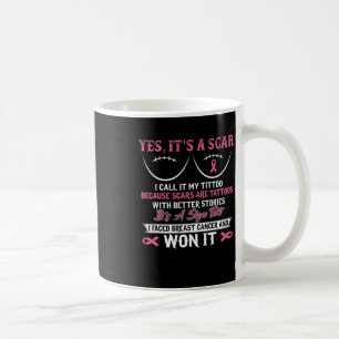 I Fight Breast Cancer N Won Breast Cancer Awarenes Coffee Mug