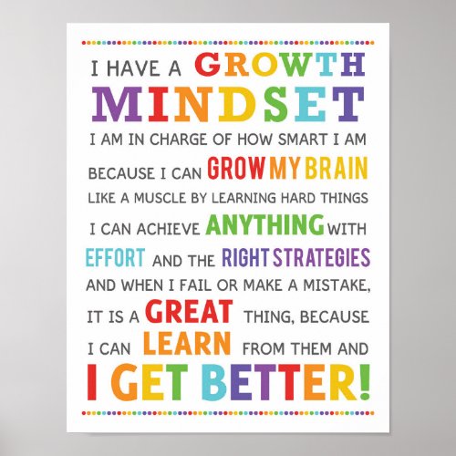 I Have A Growth Mindset Classroom Poster