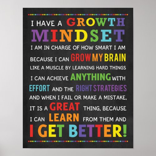 I Have A Growth Mindset Classroom Poster