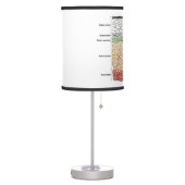 I Have Always Been Called Thick-Skinned Skin Layer Table Lamp (Left)