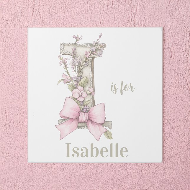 I is for Custom Name Whimsical Letter Art (Creator Uploaded)