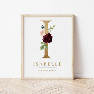I Letter Monogram Name Marsala Floral Nursery Poster