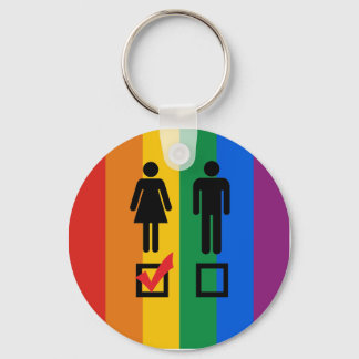 I LIKE GIRLS KEYCHAIN