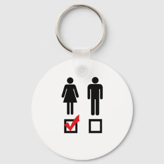I like girls keychain
