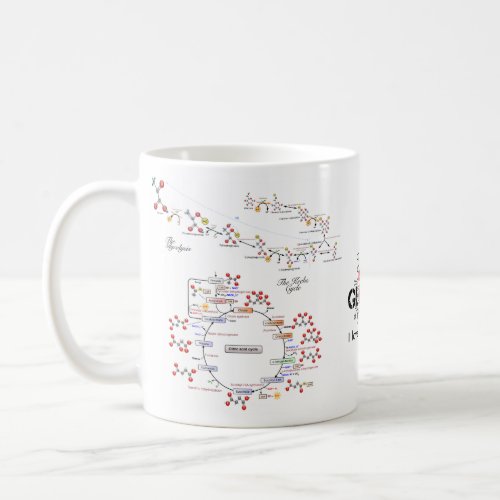 I love biochemistry mug _ Tazza amo la biochimica