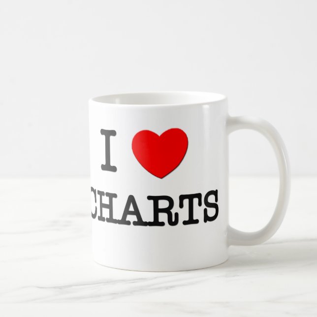 I Love Charts Coffee Mug (Right)