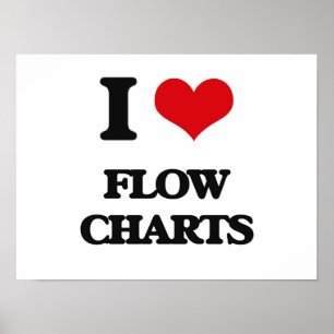 i LOVE fLOW cHARTS