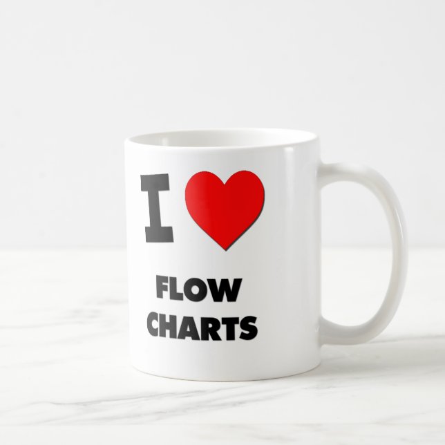 I Love Flow Charts Coffee Mug (Right)