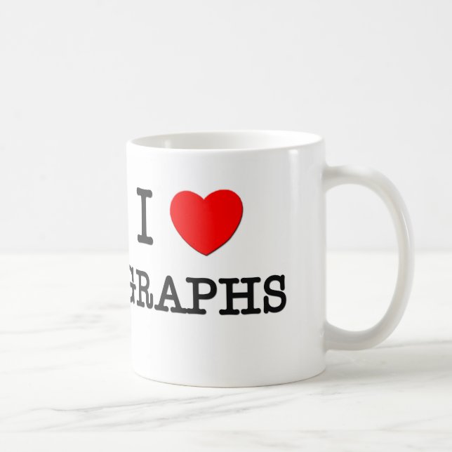 I Love Graphs Coffee Mug (Right)