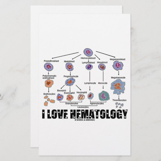 I Love Hematology (Blood Cell Lineage) (Front/Back)