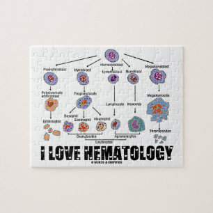 I Love Hematology (Blood Cell Lineage) Jigsaw Puzzle