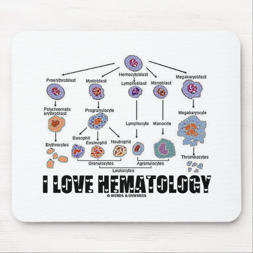 I Love Hematology Blood Cell Lineage Mouse Pad