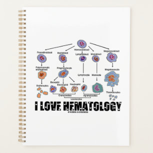 I Love Hematology Blood Cell Lineage Planner