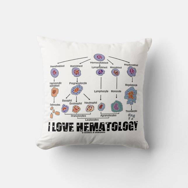 I Love Hematology Blood Cell Lineage Throw Pillow (Front)