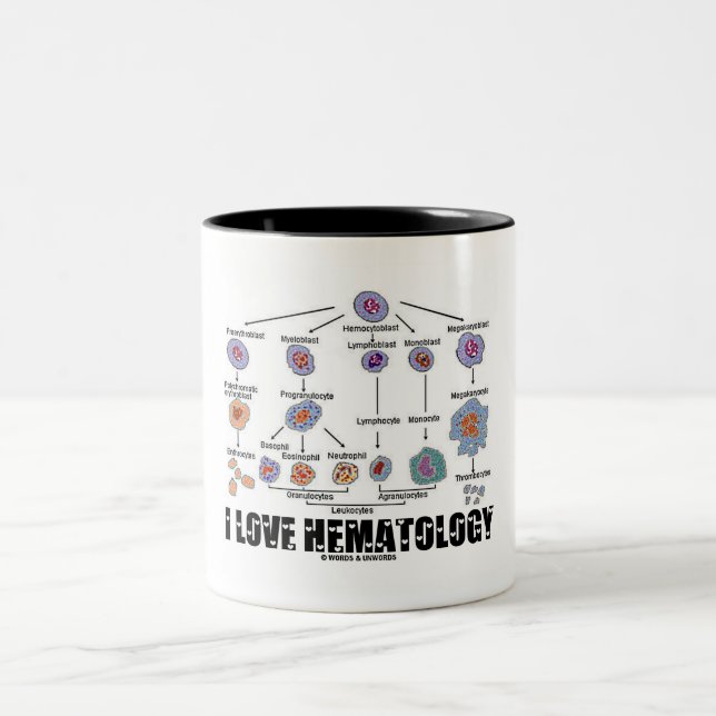I Love Hematology (Blood Cell Lineage) Two-Tone Coffee Mug (Center)