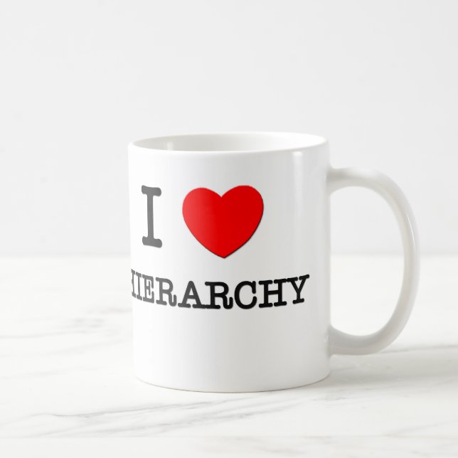 I Love Hierarchy Coffee Mug (Right)