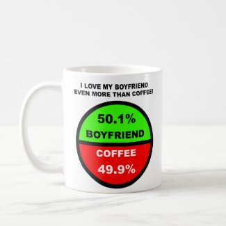 I Love My Boyfriend More Than Coffee Funny Mug