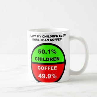 I Love My Children More Than Coffee Funny Mug