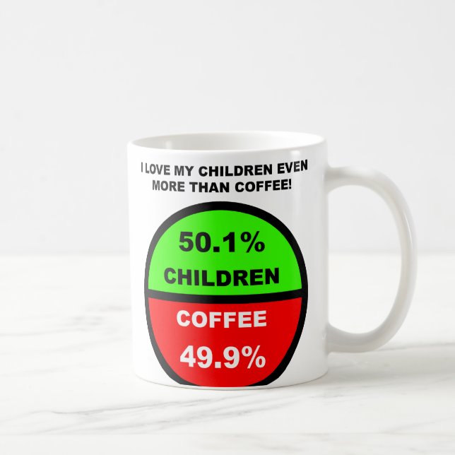 I Love My Children More Than Coffee Funny Mug (Right)