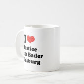 I LOVE RUTH BADER GINSBURG - .png Coffee Mug (Front Left)