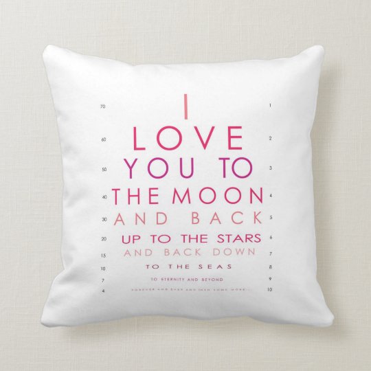 I Love You To The Moon And Back Eye Chart