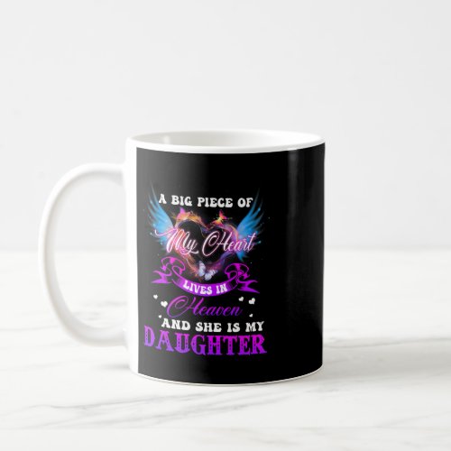 I Miss My Daughter in Heaven Missed Memorial Of My Coffee Mug