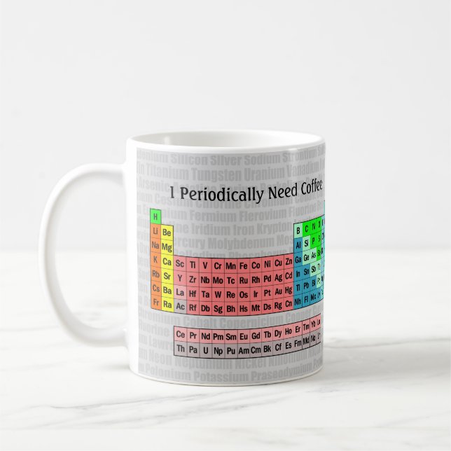 I Periodically Need Coffee- Customizeable Coffee Mug (Left)