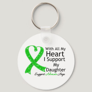 I Support My Daughter With All My Heart Keychain