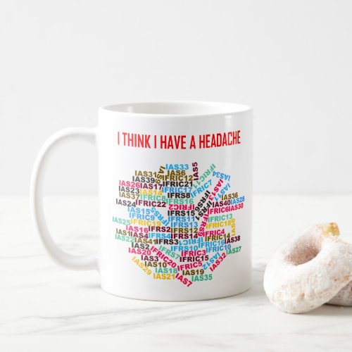 I Think I Have a Headache Coffee Mug