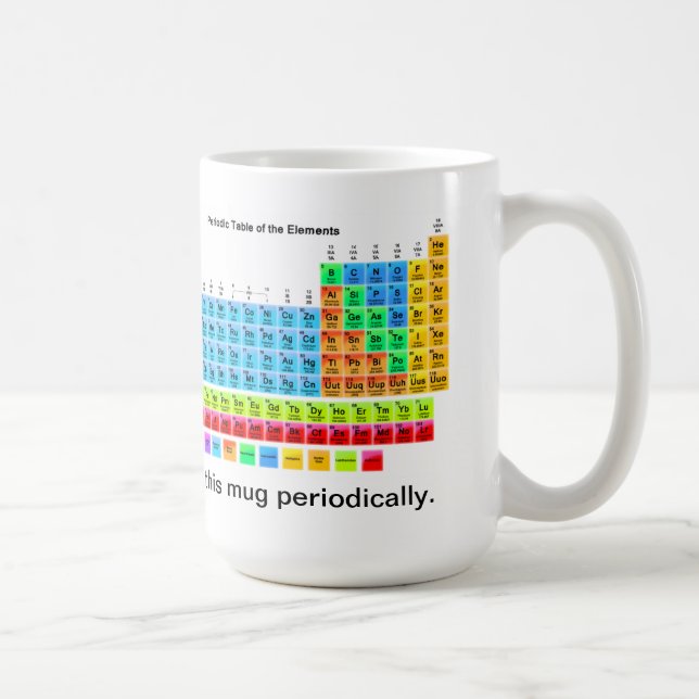 I use this mug periodically. (Right)